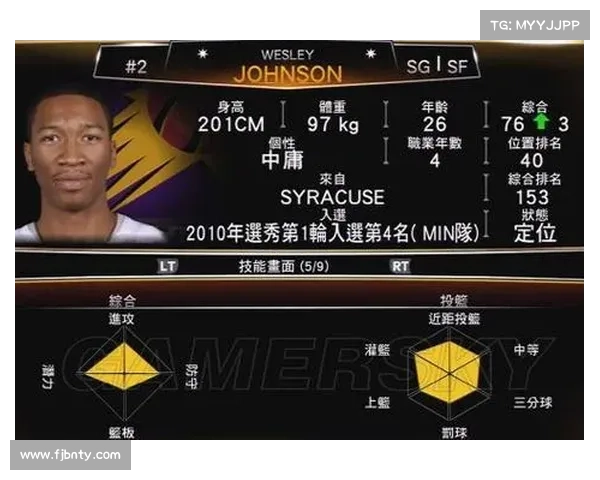 如何通过NBA2K13游戏代码提升玩家体验和乐趣技巧解析 如何通过NBA2K13游戏代码提升玩家体验和乐趣技巧解析